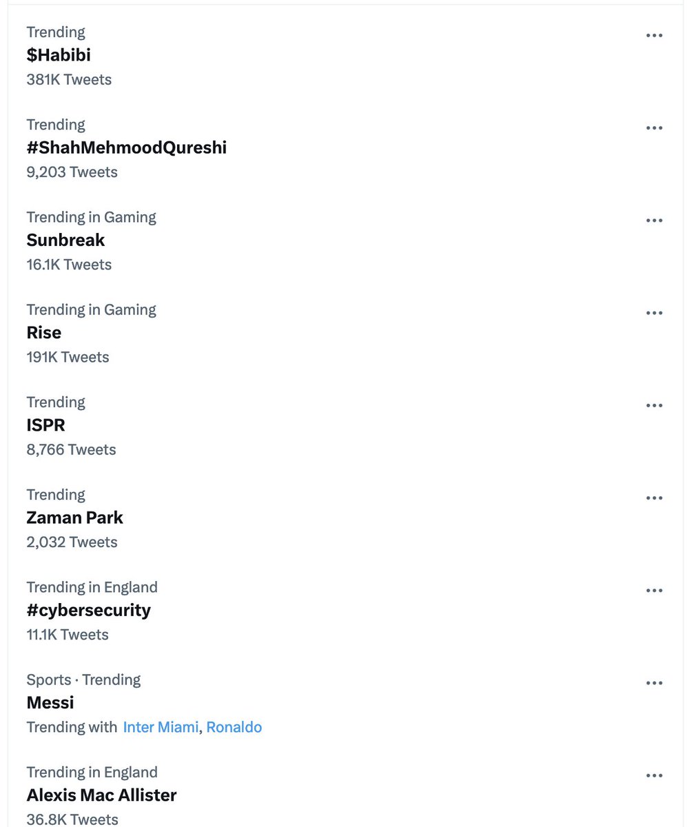 the <a href="/The_Habibiz/">$HABIBI</a> have done it like never before. We trending no1 on twitter. @NftRamo u never fail to deliver bro. $habibi to the fkn mooooooon #nft #NFTCommunity
