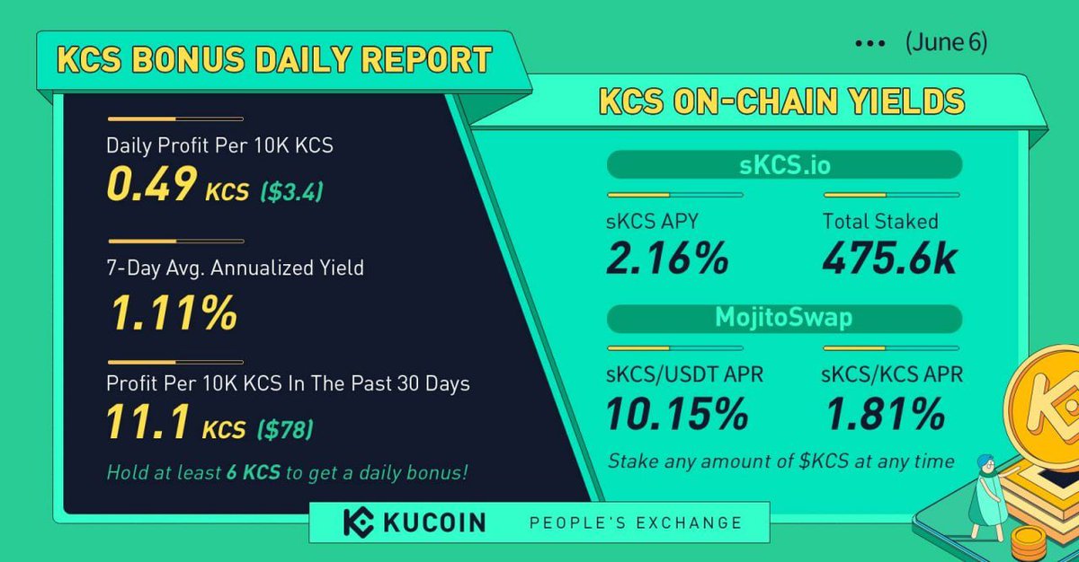 sKCS.io tweet media