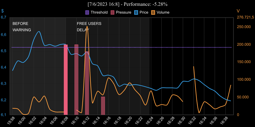 prismyar's tweet photo. $FSR #FSR Fisker Inc. Class A Common Stock warning just finished, important tweets: 3 total information pressure: 67 #PrismyarWarning https://t.co/EP6rVPJlxg https://t.co/zVl7kZEQtg