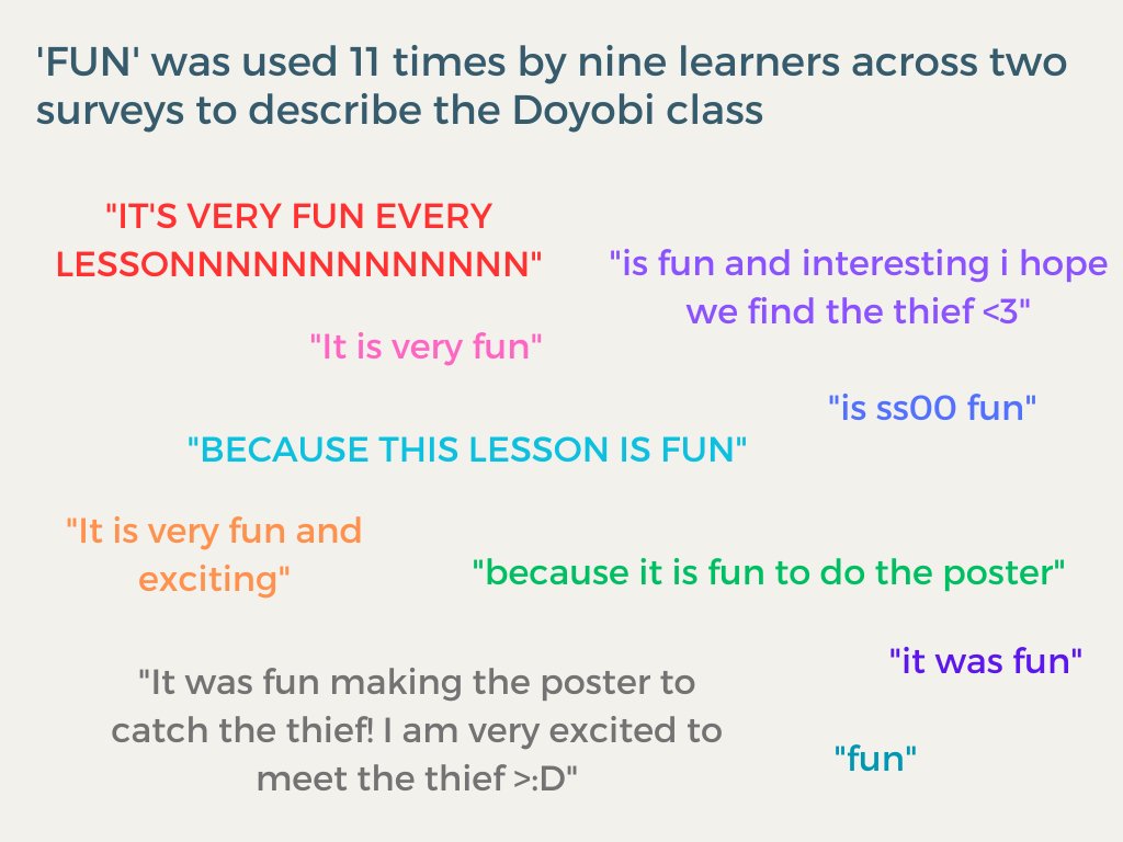 One core principle at <a href="/DoyobiEdu/">Doyobi</a> is to make learning fun, which drives engagement, increases motivation to learn, and leads to better learning outcomes.

Not rocket science, but incredibly hard when kids are reading off textbooks, doing worksheets, and made to memorise things.