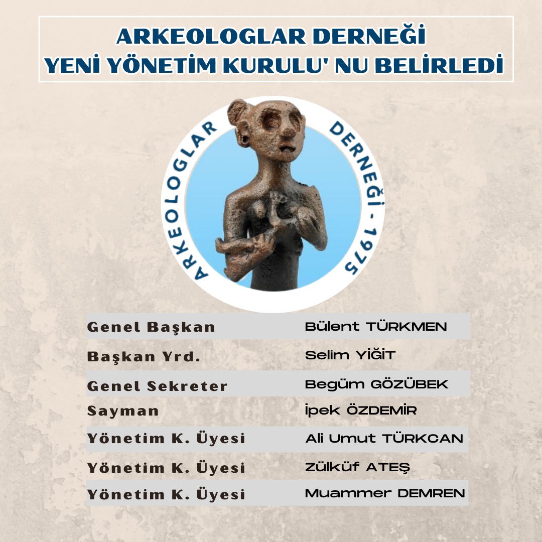 1 / 2 Arkeologlar Derneği Yeni Yönetim Kurulu’nu Belirledi 31 Mayıs 2023 tarihinde Ankara’da Erimtan Arkeoloji ve Sanat Müzesi Toplantı Salonu’nda XVI. Olağan Genel Kurul Toplantısını gerçekleştiren Arkeologlar Derneği, yeni yönetim kurulu üyelerini belirledi.
