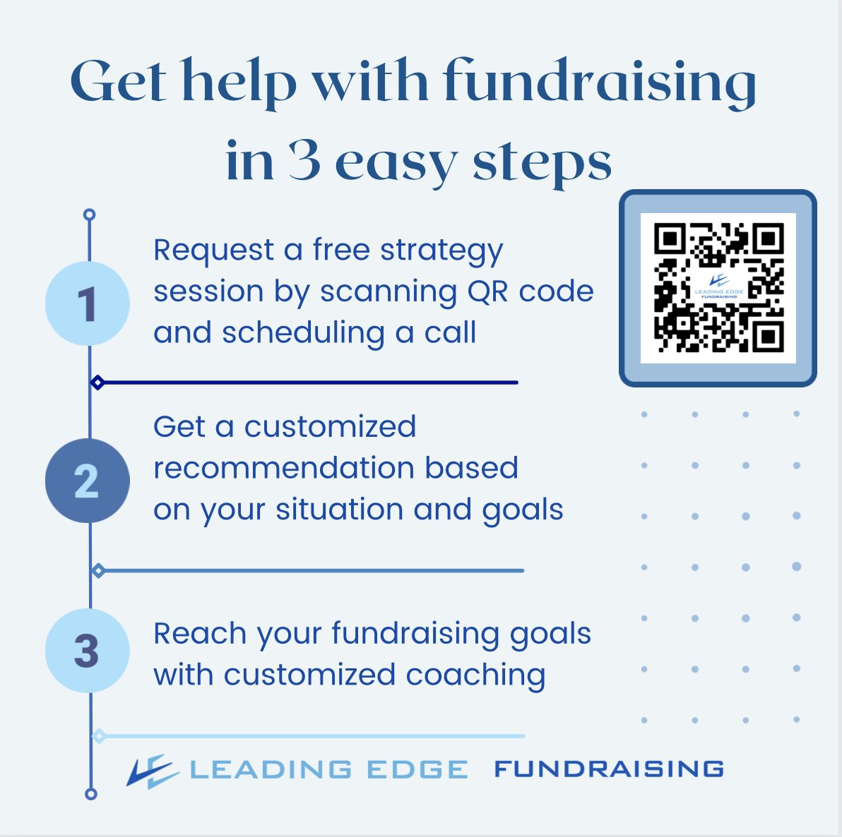 Fundraising has never been easier. ⁣Let us help you reach your goals. ⁣
#leadingedge #leadingedgefundraising #nevadafundraiser