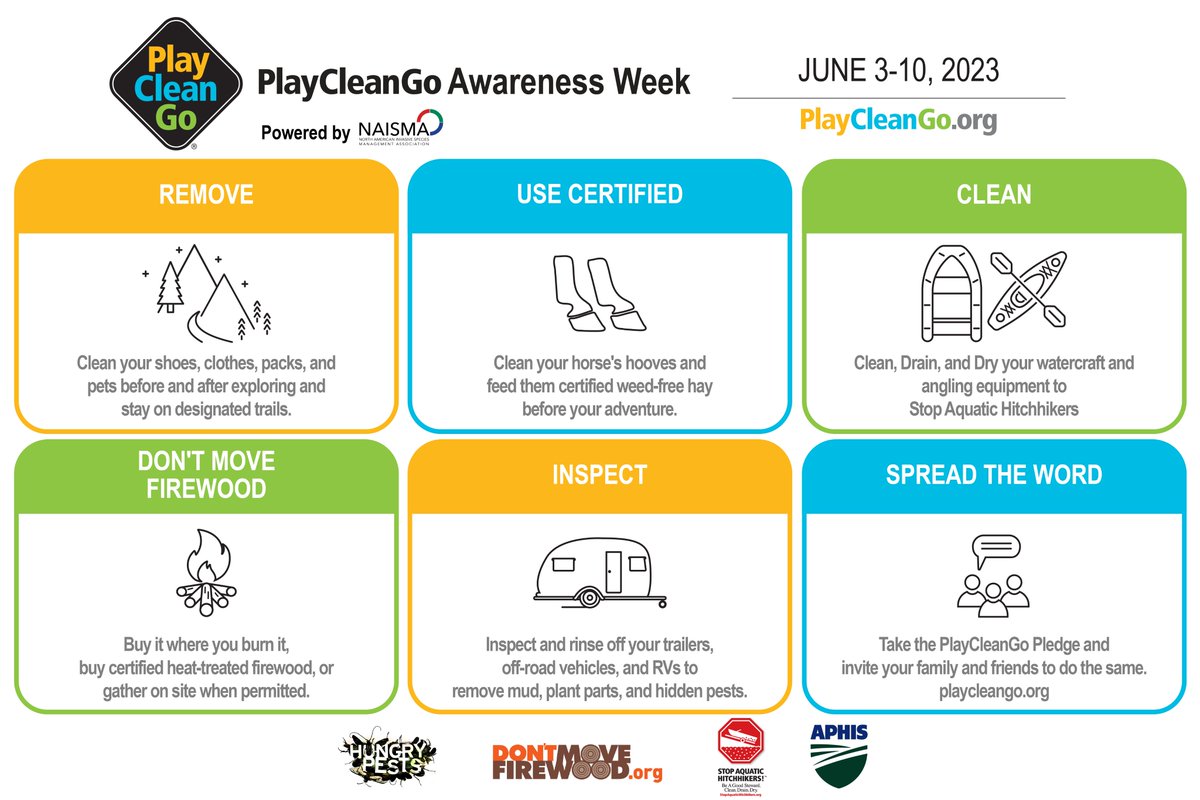 There are 50,000 invasive species in the US, but there are MILLIONS of recreationists who can #PlayCleanGo. Inspect and clean yourself, your vehicles, your animals to slow the spread of #InvasiveSpecies. playcleango.org