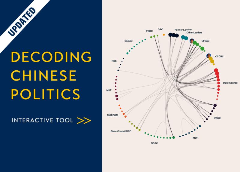 neilthomas123's tweet image. Who runs 🇨🇳?
Not just Xi Jinping!
The 🇺🇸 CIA used to store profiles of 🇨🇳 leaders & their networks on index cards that filled a room the size of a football pitch
Now this info is at your fingertips, thanks to Decoding Chinese Politics by @AsiaPolicy
This is how it works ⬇️🧵