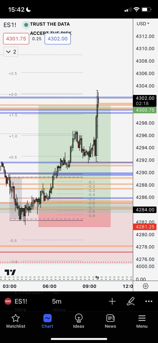 Bitcoin Tick tweet media