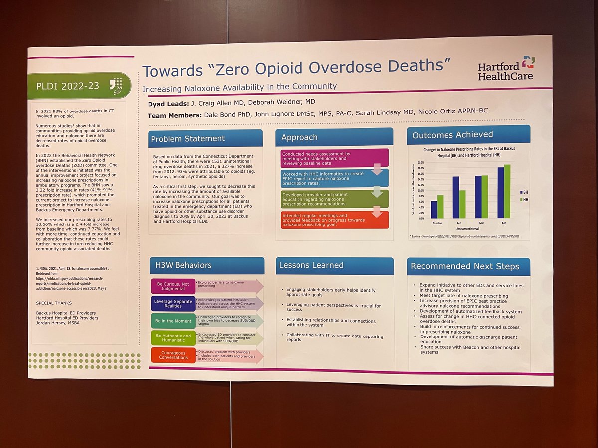 J. Craig Allen. MD tweet media