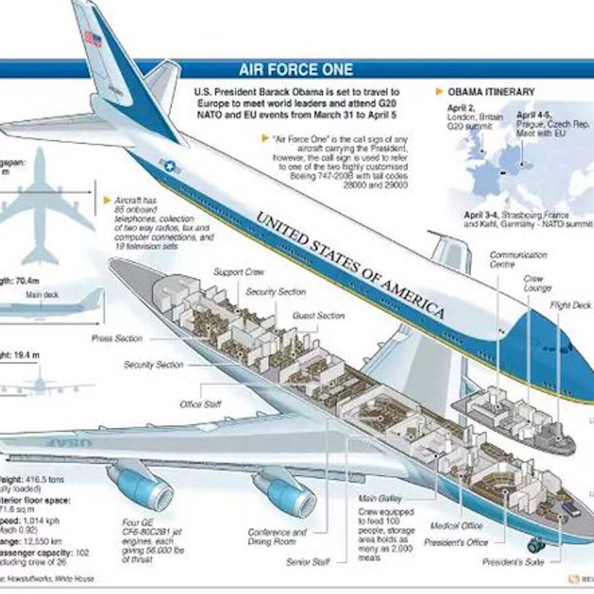 BUZZNET's tweet photo. Incredible Facts About Air Force One That A Few Presidents Have Revealed