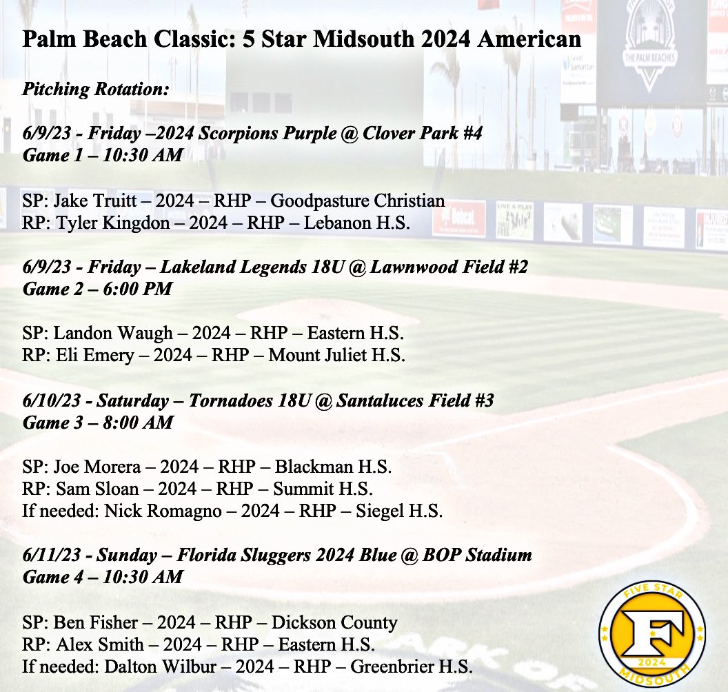 <a href="/BcentronePS/">Brando Centrone</a> <a href="/PSBaseballinc/">Prospect Select</a> <a href="/5starmidsouth25/">5 Star Midsouth 2025</a> @DodgersScout <a href="/DodgersScoutTm/">FLDodgersScoutTeam</a> <a href="/PowerBSB/">Power Baseball</a> <a href="/TheRuse8/">Frank Russo</a> <a href="/ScorpsCenter/">ScorpsCenter</a> <a href="/ftbteams/">ftbteams</a> <a href="/OstingerAcademy/">Ostingers Baseball</a> @ECBAstrosFrye <a href="/CBU_FL/">🇺🇸CBU🇺🇸</a> More On The Way 😏

2024 American ready for business!

GM 1 - <a href="/jake5truitt/">Jake Truitt</a> | <a href="/tyler_kingdon/">Tyler Kingdon</a> 

GM 2 - <a href="/22LandonWaugh/">Landon Waugh</a> | <a href="/EliEmery9/">Eli Emery</a> 

GM 3 - <a href="/JoeMorera07/">Joseph Morera</a> | <a href="/SamSloan24/">Sam Sloan</a> | <a href="/NickRomagno/">Nick Romagno</a> 

GM 4 - <a href="/Bfish331/">Ben Fisher</a> | <a href="/itzalexsmith44/">Alex smith</a> | <a href="/DaltonWilbur9/">Dalton Wilbur</a>