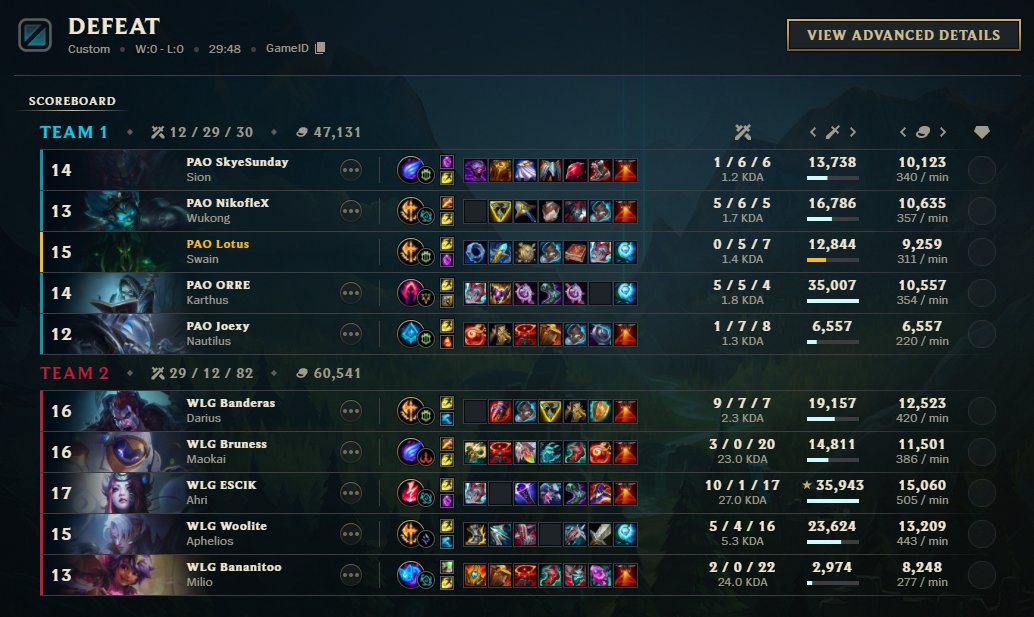 Tonight we planted 29 trees! GGs to WLG we go 2-1 in the first week of the split! <a href="/iShadowQQ/">Manos Plaitis</a> @VasilisTheRock7 ♥️