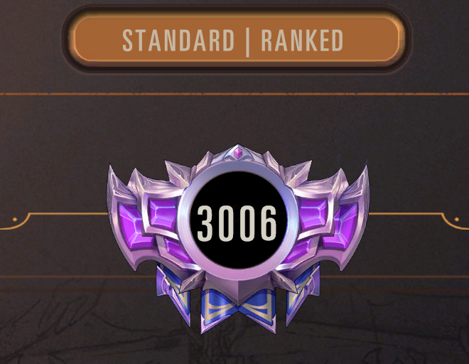RickoRex's tweet photo. 3000 LP Standard (rank 1) + 2000 LP Eternal (rank 3)

WE RICKO WE REX 💪 https://t.co/DYNde0cIQO