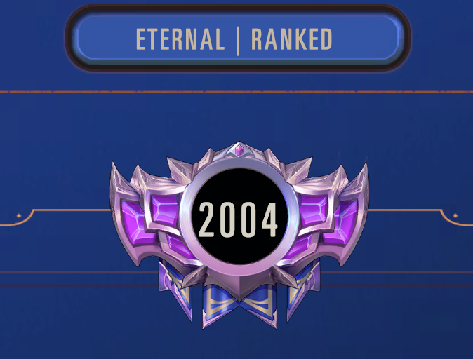 3000 LP Standard (rank 1) + 2000 LP Eternal (rank 3)

WE RICKO WE REX 💪