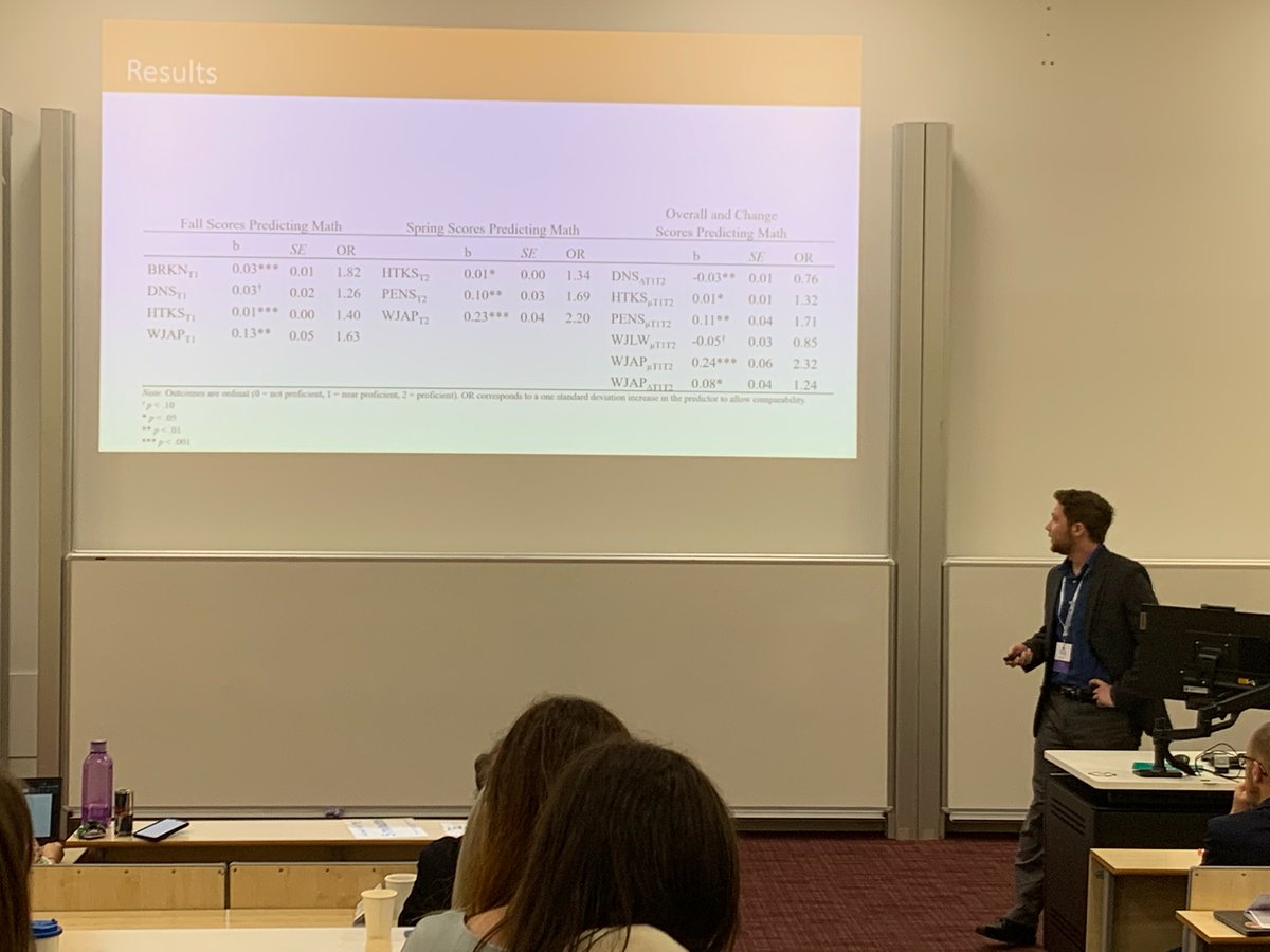 Patrick Ehrman (@patrickehrman) on Twitter photo Had a great time presenting alongside @ArsenaultTessa <a href="/sarahpowellphd/">Sarah Powell</a> <a href="/Bert_De_Smedt/">Bert De Smedt</a> and Lynn Fuchs today about identifying children at risk for mathematics difficulties! #MCLS2023 Had a great time presenting alongside @ArsenaultTessa <a href="/sarahpowellphd/">Sarah Powell</a> <a href="/Bert_De_Smedt/">Bert De Smedt</a> and Lynn Fuchs today about identifying children at risk for mathematics difficulties! #MCLS2023