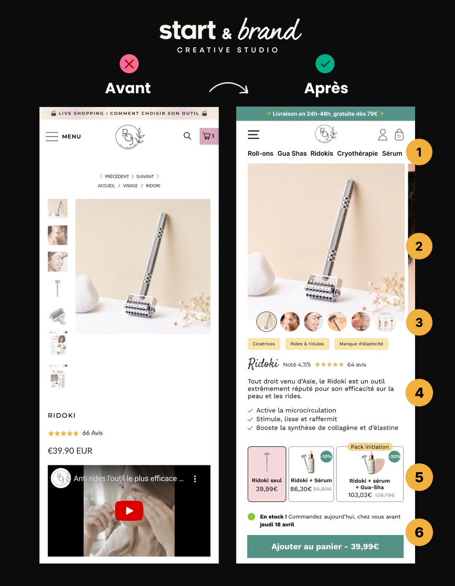 6 astuces CRO pour booster les performances de vos fiches produits

⚠️ +50% des visiteurs ne scrollent pas plus loin que l'ATF. La vente se joue sur cette section !