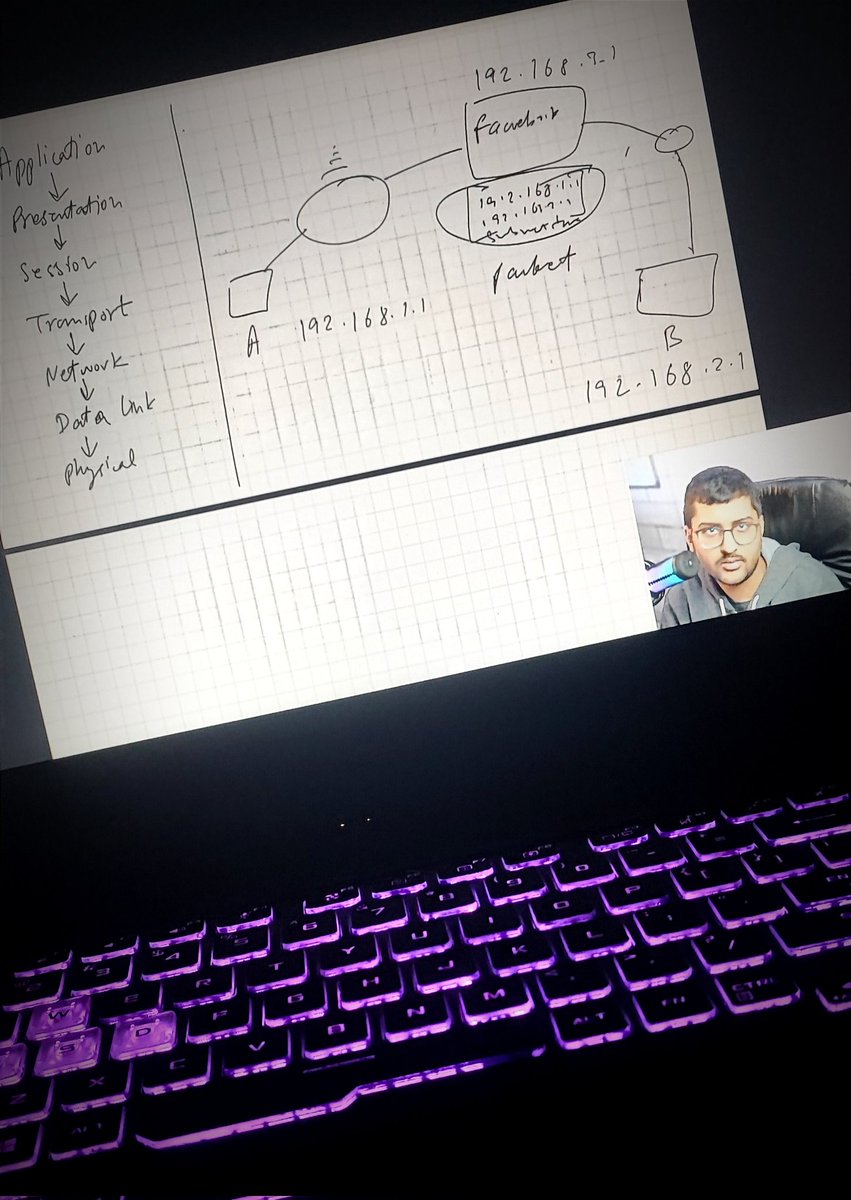 Because of him, I can stay up late without getting sleepy and stay focused and productive.
I really like how he teaches  through storytelling.( Really helps in memorizing!) 👏🏻 

#DevOpswithkunal