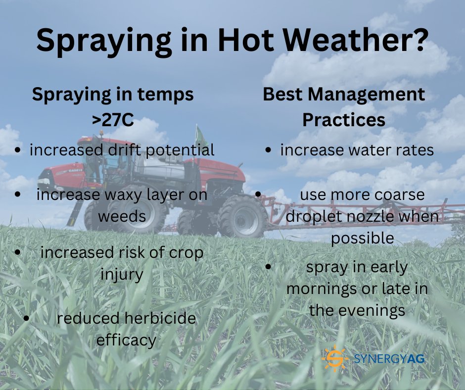 SynergyAGYktn's tweet photo. With high temps this season there have been a lot of questions about spraying in heat. Here are some Best Management Practices when spraying in high temps to help reduce the effects on your crops while also getting control of your weeds.
#synergyag #rootsyoucancounton #SprayTips https://t.co/kdvo5x8Ak1