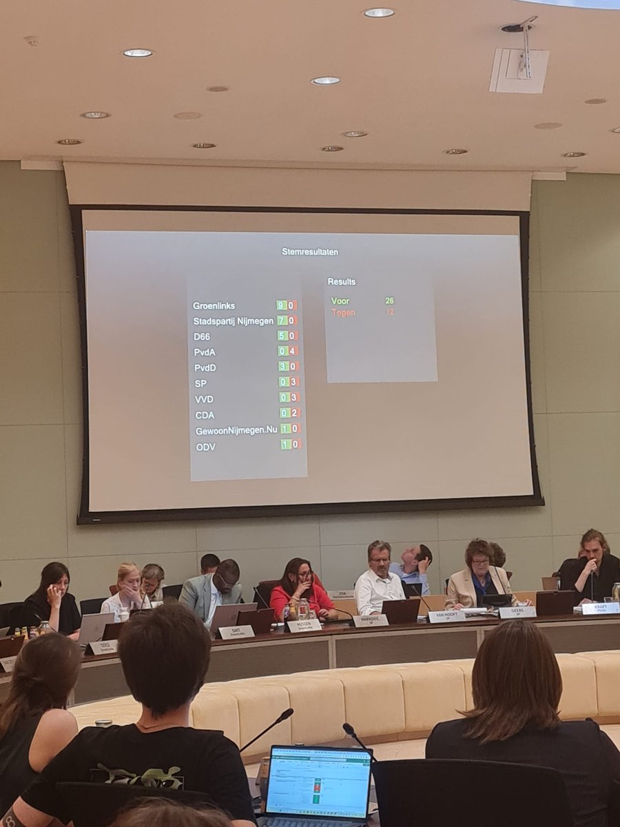 De gemeenteraad van Nijmegen heeft in meerderheid vanavond ingestemd met het bestemmingsplan Winkelcentrum Weezenhof. Er komen 119 woningen waarvan  2/3 betaalbare huur, een supermarkt, commerciële ruimtes en medische voorzieningen. Mooi project om aan te weken.
#Nijmegen