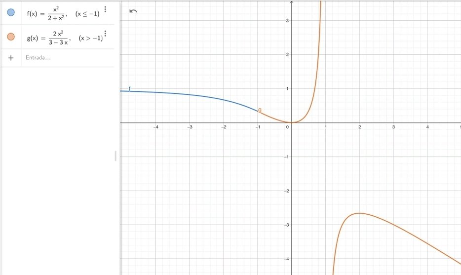 Sergio Montañez Naz (divulgamadrid mastodon.social tweet media