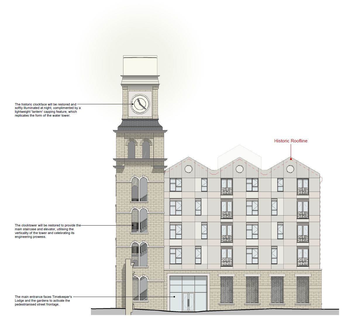 TriangleArch's tweet image. Pleased to have submitted Newsome Mill planning app with @CollabLiving @ConnectHousing

Built in 1827, it was destroyed by fire in 2016. Design proposals are for 45 apartments within the Grade II listed structures, alongside 33 dwellings &amp;amp; pedestrian-friendly landscaped streets