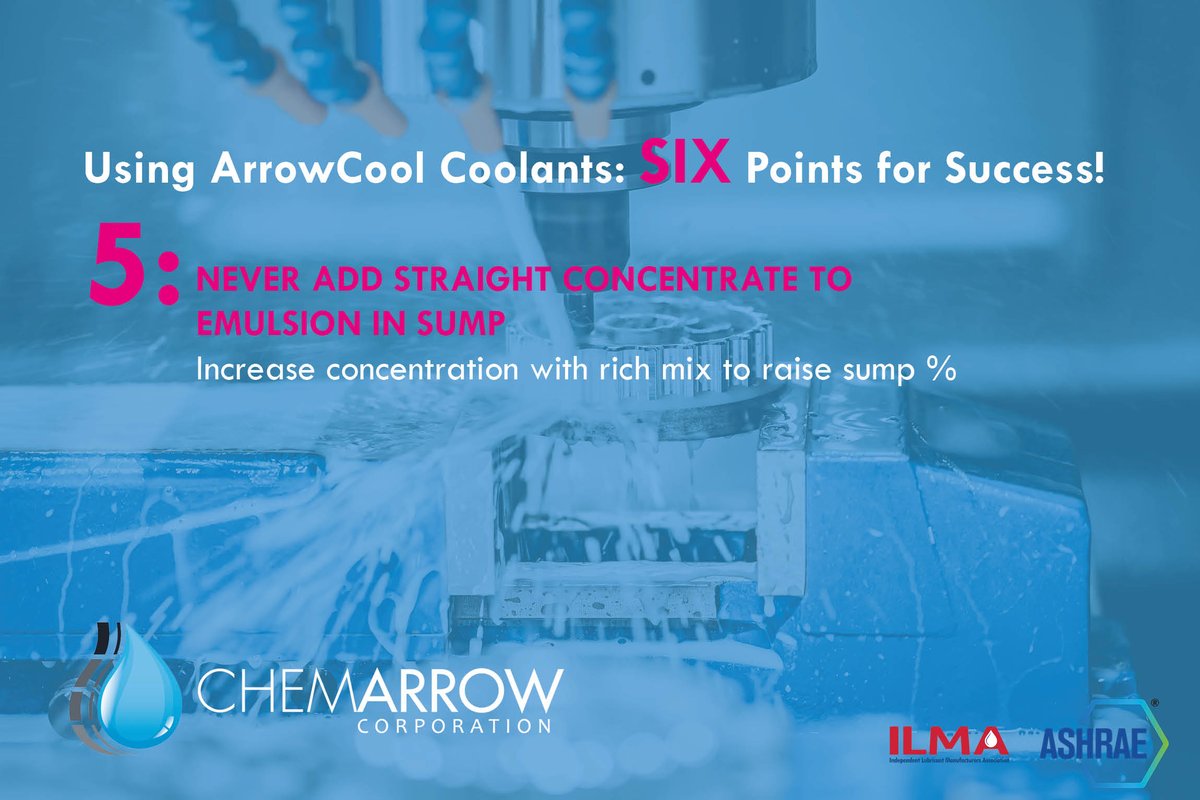 Chem Arrow (@ChemArrow) / Posts / X
