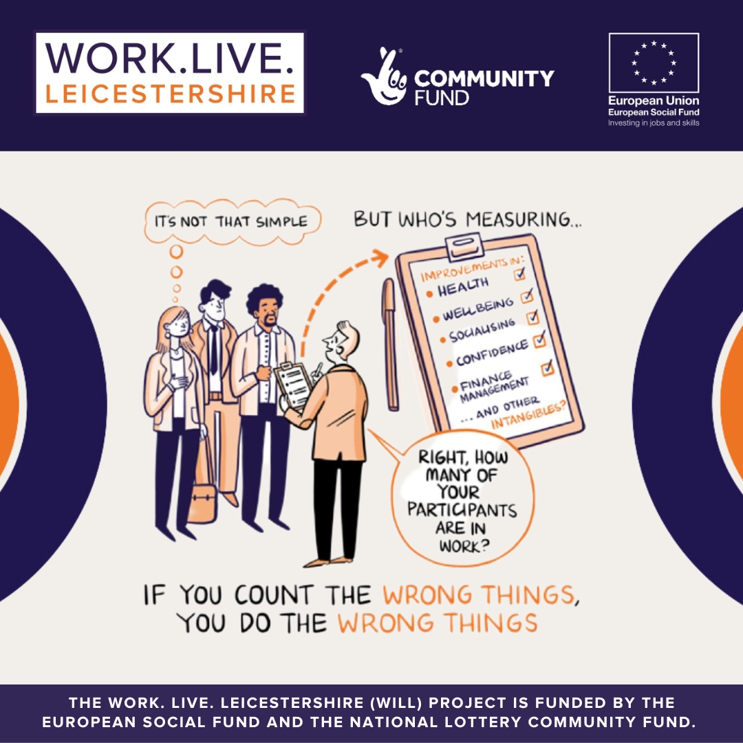 The Work Live Leicestershire (WiLL) project tweet media