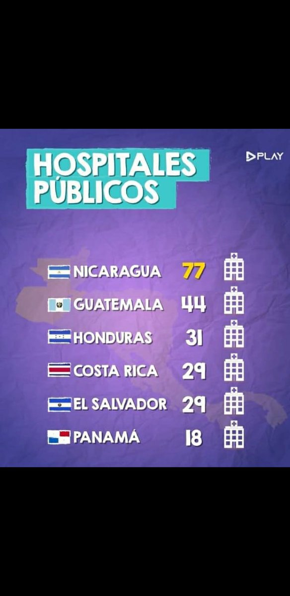 Derecho a la salud del pueblo