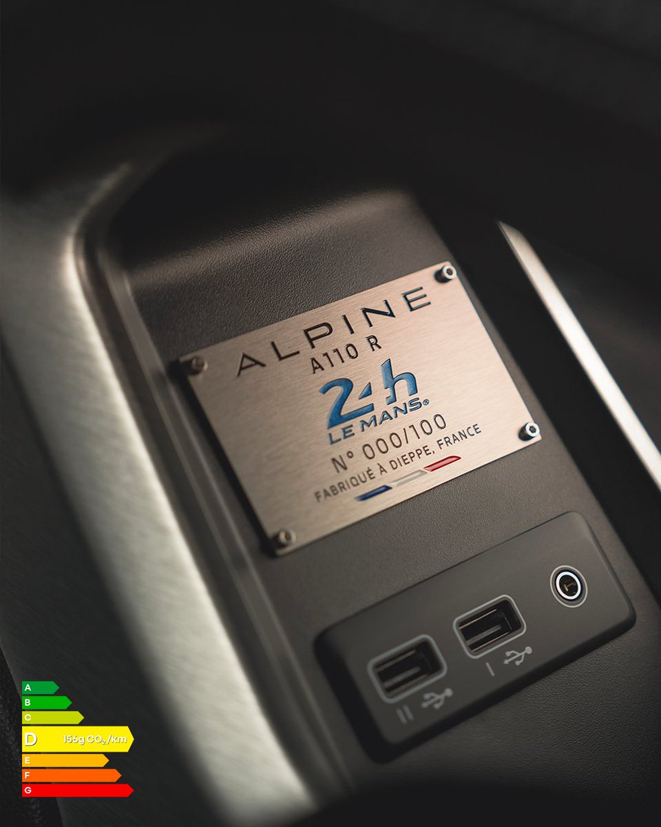 AlpineCarsFR's tweet photo. Entre les sièges baquets et l'aile de requin, l’A110 R Le Mans reprend les codes incontournables du sport d’endurance.

Pour les trajets courts, privilégiez la marche ou le vélo #SeDéplacerMoinsPolluer https://t.co/ckRMvHFoa2