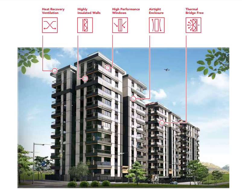 rockwoolna's tweet photo. Passive House design is revolutionizing the way we build for energy efficiency and occupant comfort. Discover how ROCKWOOL stone wool insulation can play a vital role in achieving Passive House standards: https://t.co/qFfFsjdn2c https://t.co/gCCzvMxsa5