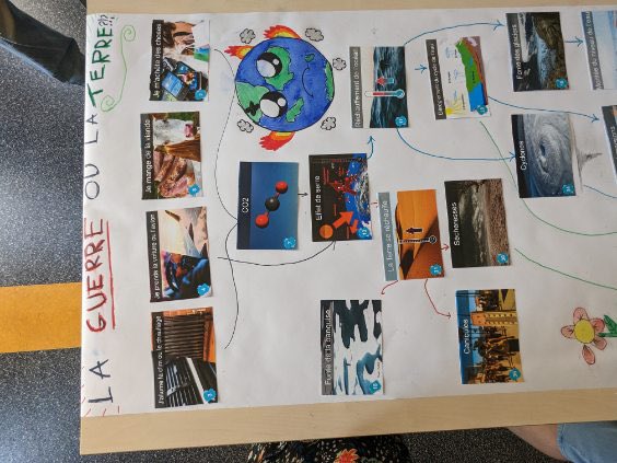 Pour consolider le travail en réseau des établissements de Cognac, les #ecodelegues de <a href="/LPOJeanMonnet16/">Lycée MonnetCognac</a> ont réalisé une fresque du climat junior au collège Elisée Mousnier 👏à eux pour ce beau travail de tuilage et de partage entre pairs <a href="/dsden16/">Dasen16</a> <a href="/acpoitiers/">Académie de Poitiers</a> <a href="/BndicteRobert/">Bénédicte Robert</a>