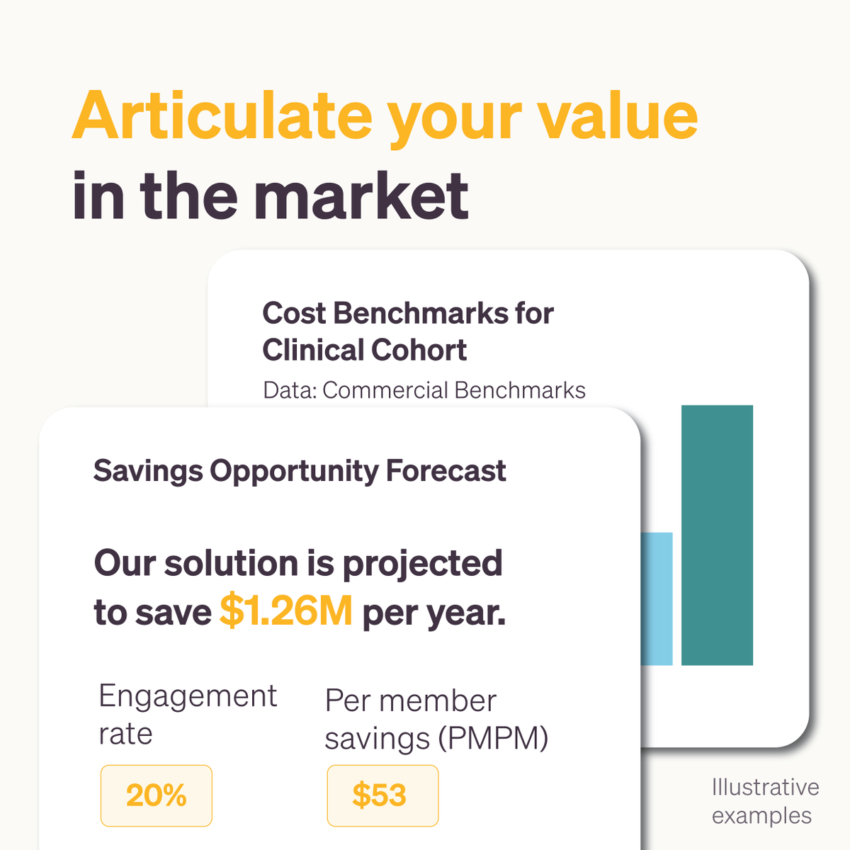 Your care model might be just what payers need. But do you have the proof points to show that your solution can actually drive impact? See how actuarial intelligence can help you demonstrate your value in the market: bit.ly/43jAcCU #digitalhealth #valuebasedcare
