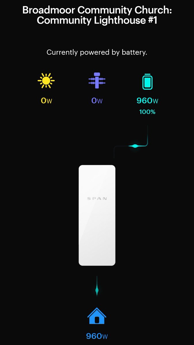 Power went out in the Broadmoor neighborhood today. But not at Broadmoor Community Church, the neighborhood's Community Lighthouse!