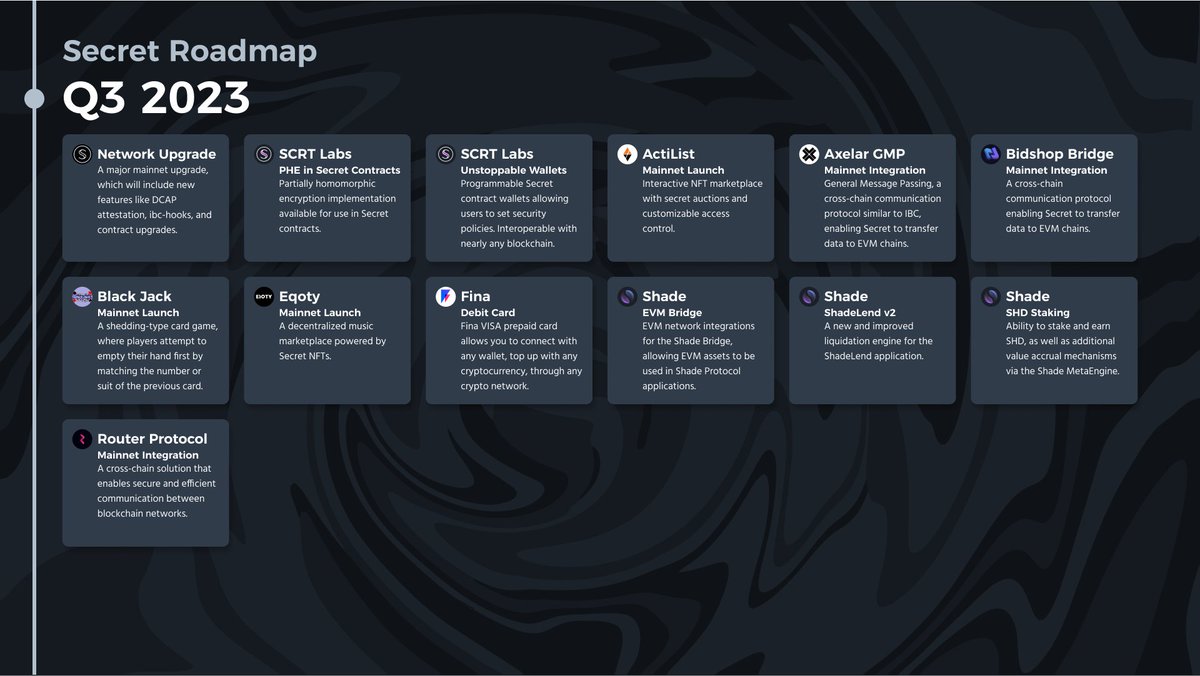 Post by Secret Network on X: (3/4)