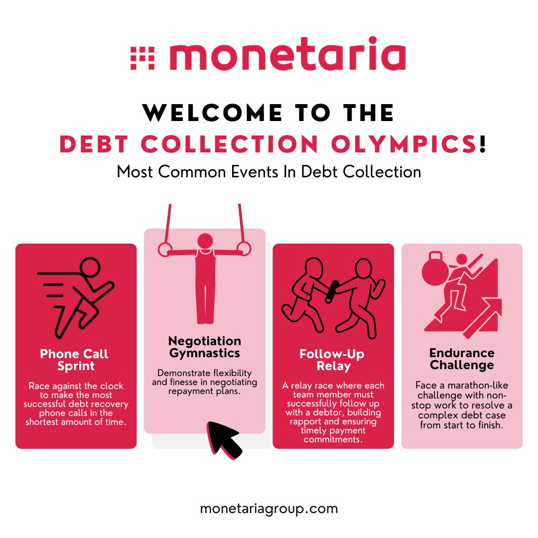 Welcome to the ultimate showcase of expertise and skills in the world of debt collection! Trust us to bring home the gold by helping you reclaim your resources.

What debt collection event are you most familiar with?