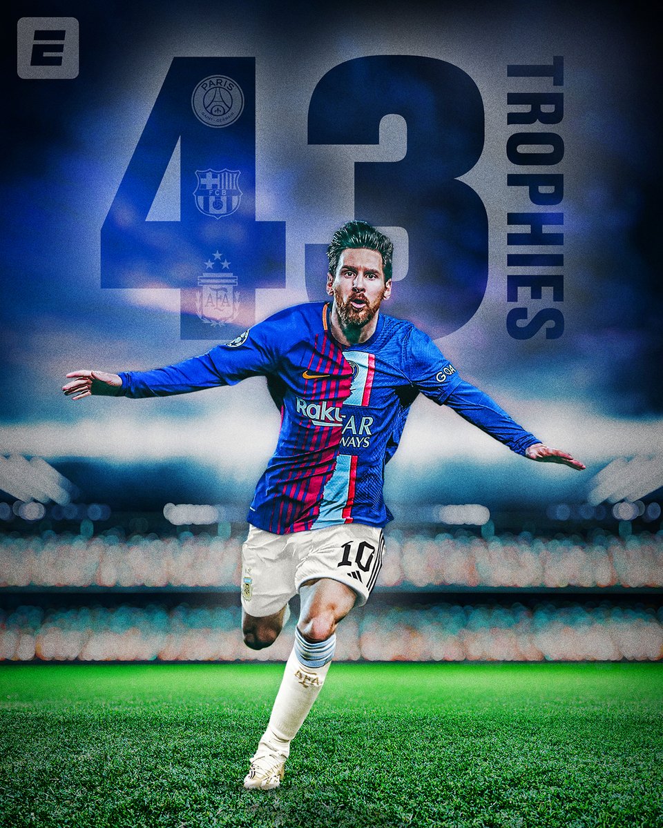 • 1,037 career games
• 806 career goals
• 303 club assists
• 102 senior international goals
• 43 career trophies 

Messi has accomplished everything that there is to win in world football 🐐