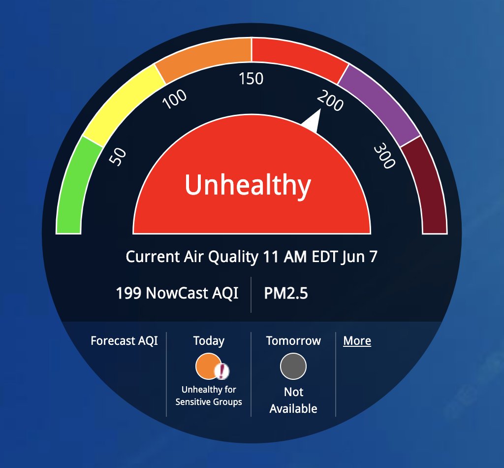 Even though the forecast was for "Unhealthy for Sensitive Groups" we're way past that bordering on "Very Unhealthy".

Take care of yourselves!