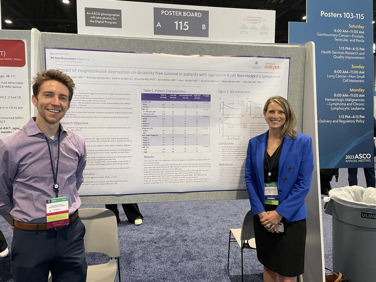 Congratulations to our graduating fellow Dr. Madelyn Burkart for her important work on healthcare disparities, resulting in a presentation at #ASCO23 on the impact of neighborhood deprivation on outcomes in aggressive B-cell NHL. We look forward to seeing what she does next!