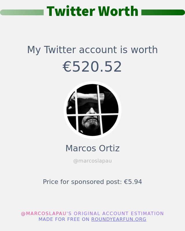 marcoslapau's tweet photo. Mi valor en Twitter es de: €520.52

➡️ https://t.co/RHS1Tw8TFJ https://t.co/fpPeNdw4ee