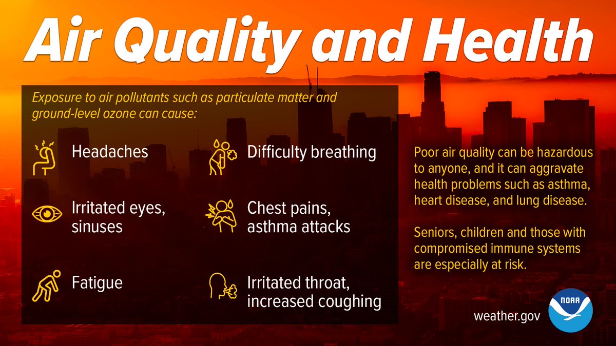 CTDEMHS's tweet image. Smoke from the Canadian wildfires continues to be present here in CT. Air quality conditions are currently deemed unhealthy. Monitor for symptoms such as headache, difficulty breathing 😮‍💨 and irritated eyes and throat and limit time outside @CTDEEPNews @CTDPH