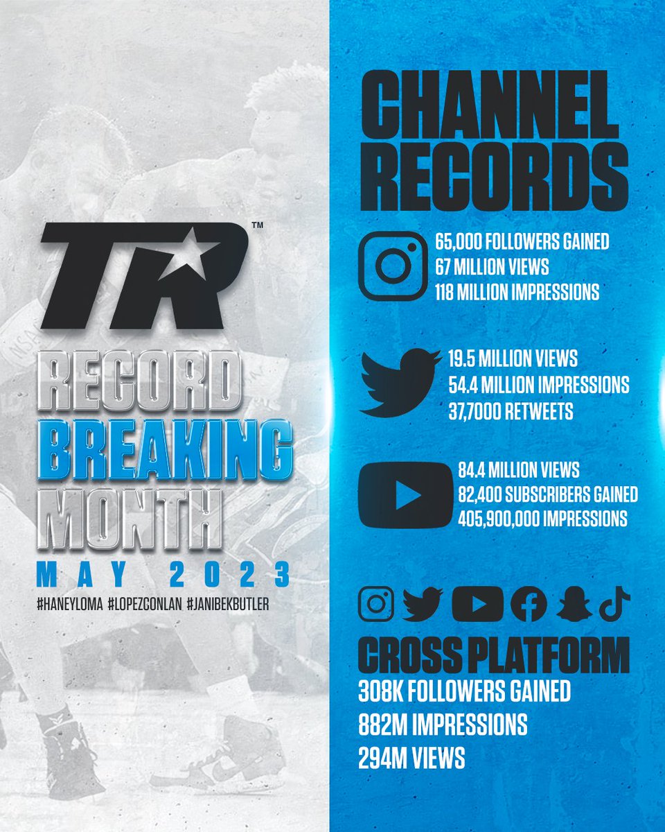 JoeSetley's tweet image. The biggest month in @TRBoxing Social history 🌟