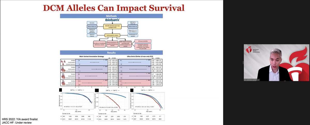 SharafGhaith's tweet photo. @APLandstrom @GenPrecisionMed @genome_gov @AHAScience @JEzekian @LWilsbacher @me_lindholm @AnwarChahal @LMKurzlechner @hj_tadros Very exciting to see our work highlighted in the AHA NHGRI session today! Many thanks, great session! https://t.co/lOb0HYPBoX