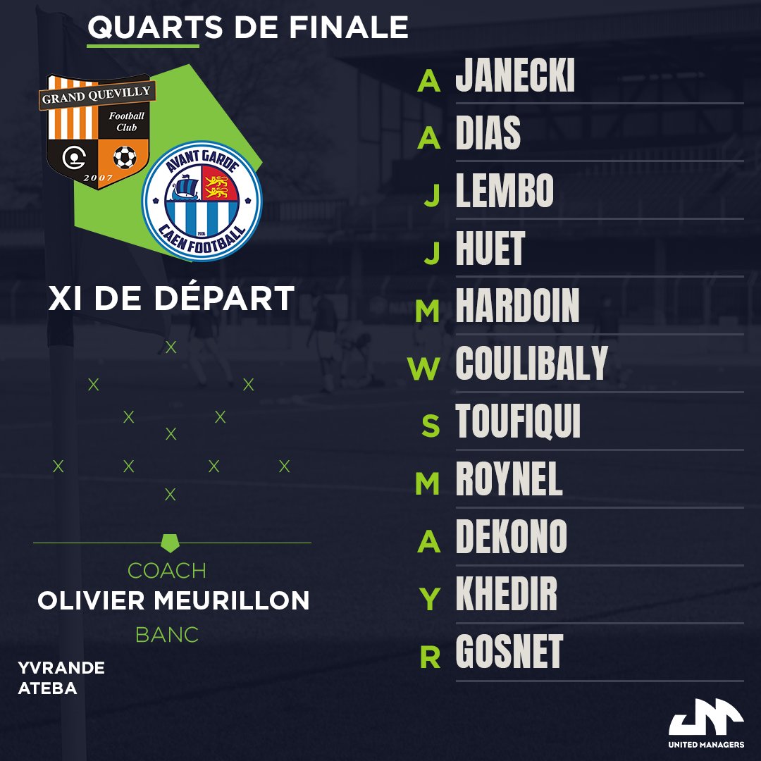 UManagers_fr's tweet photo. [Line-up 👥]

👀 Voici le onze de départ choisi par le coach Olivier MEURILLON pour affronter le FC Grand-Quevilly !

⏰ Coup d'envoi 20h00 https://t.co/ypiW7KyZZm