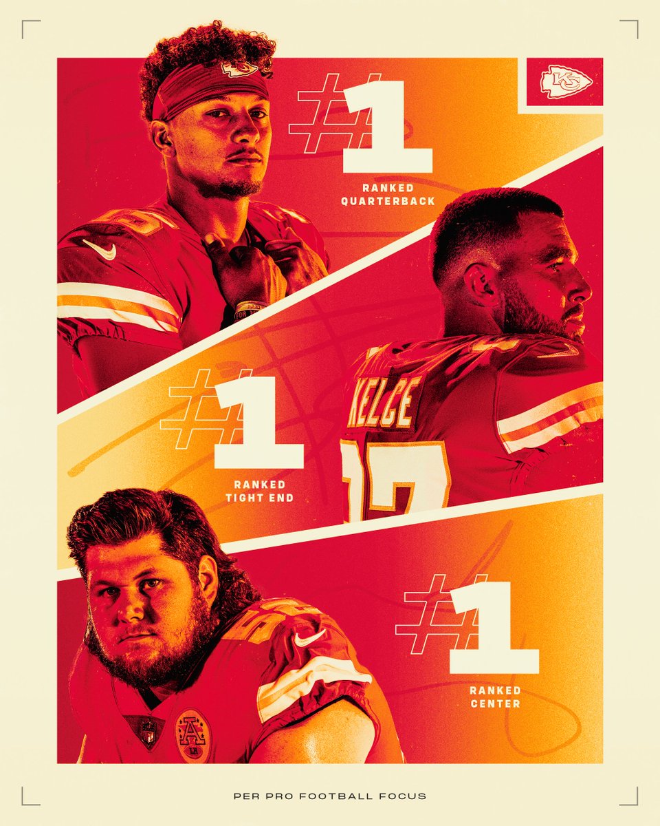 Top 2 and they:

A) ain't 2
B) are 1
C) all of the above 🔥