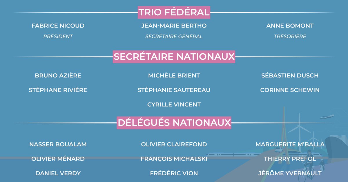 🗳️ Au cours de ce congrès, un nouveau bureau fédéral a été élu.
Voici vos élus ! ⤵️