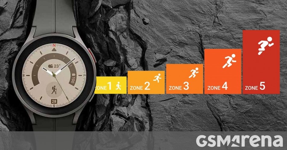 The first One UI 5 Watch beta starts rolling out to Galaxy Watch4 and Watch5 owners dlvr.it/SqJkSk