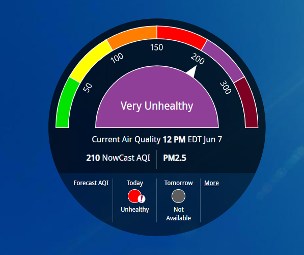 Given the current air quality level, we just want to remind our community to be cautious as they go outdoors.  This is imperative for those at high risk with cardiac or respiratory illnesses.

To view current air quality levels, visit airnow.gov