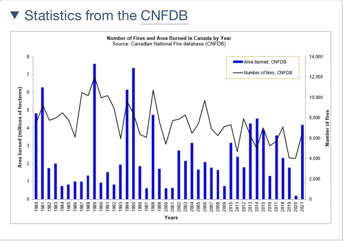 Martin Guevremont tweet media