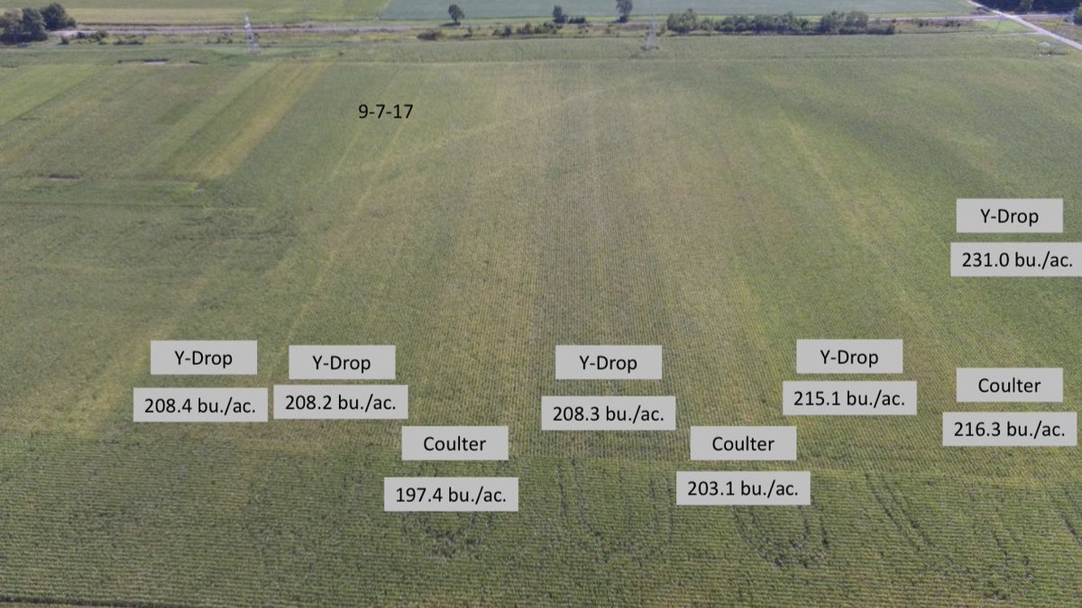When answering y-drop vs. coulter sidedress questions, I often refer back to this plot from 2017. Small corn, very little rain after application, no inhibitors used, and the y-drop still came out ahead at harvest.<a href="/CropTechInc/">Crop-Tech Consulting</a>
