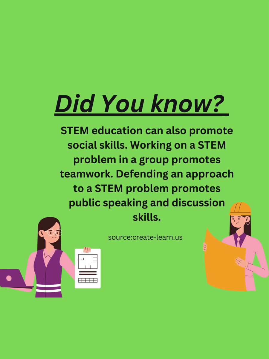 Workforce Wednesdays!!
Did You Know?