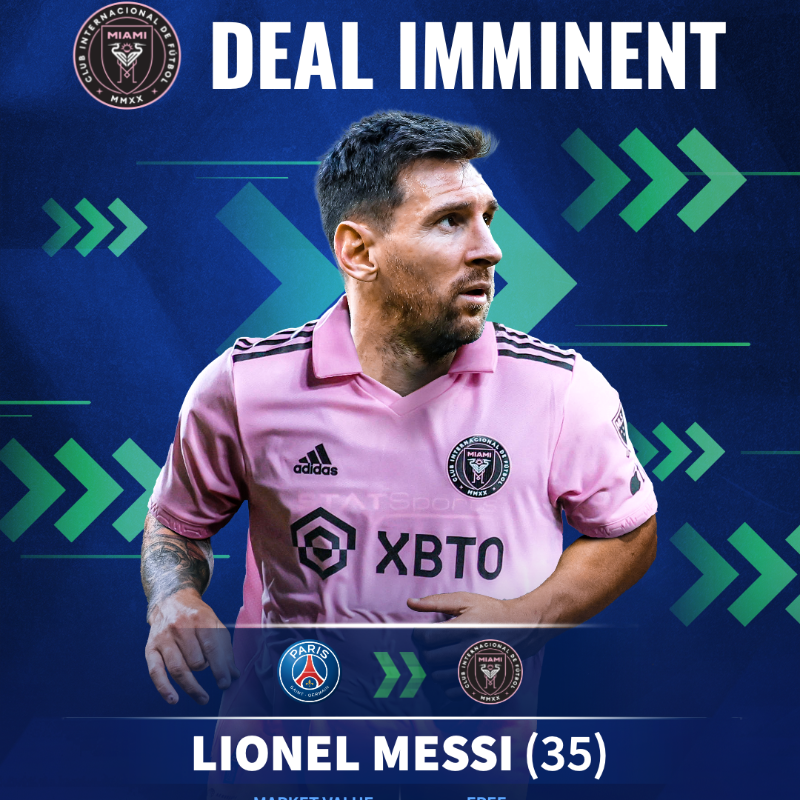 Lionel messi transfermarkt outlet