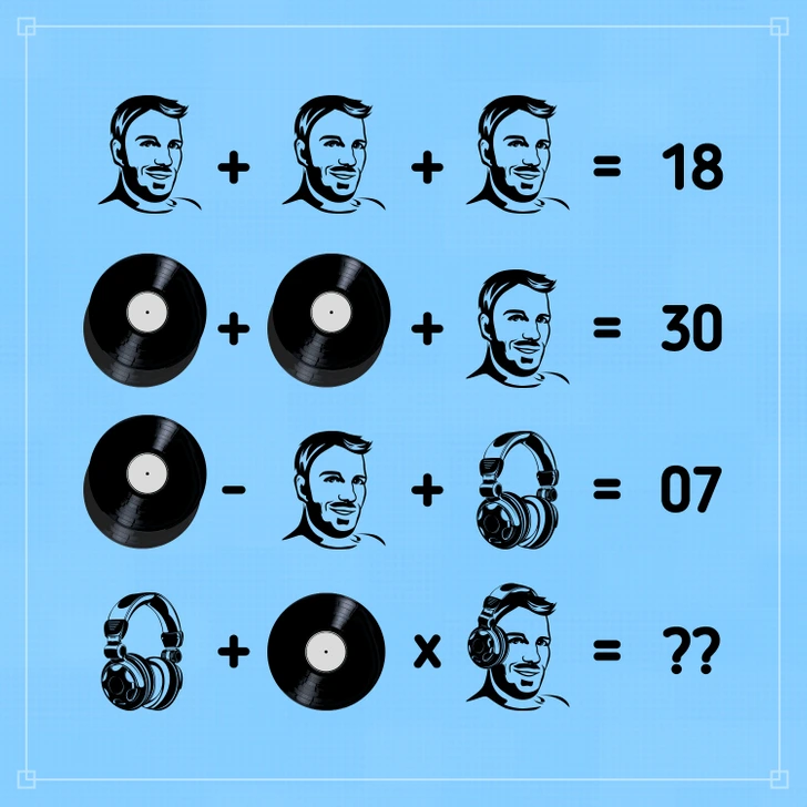 suryanandannet's tweet photo. What Will be the Answer ? 

#Puzzle #PicturePuzzle https://t.co/eR0qnd1hxi